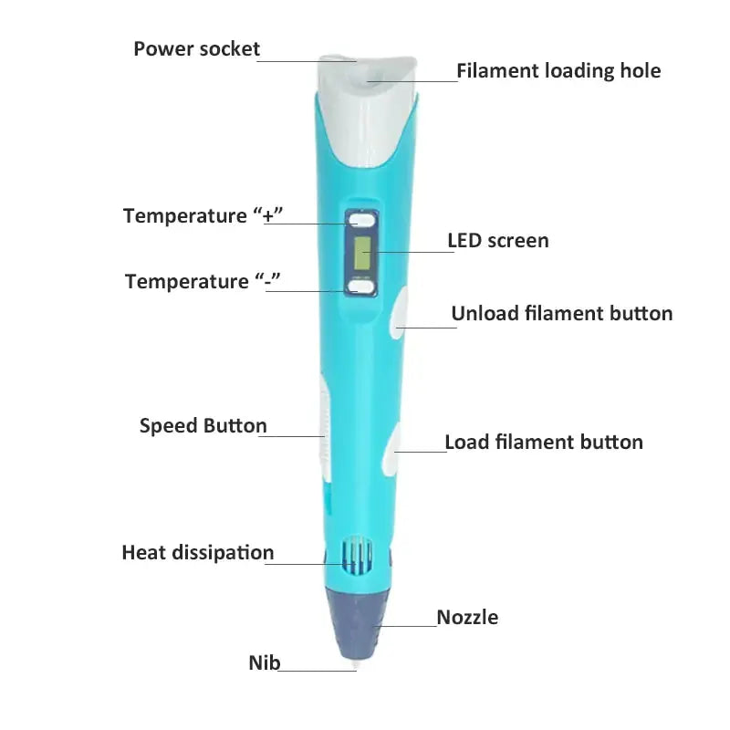 3D Pen For Children - Image #5