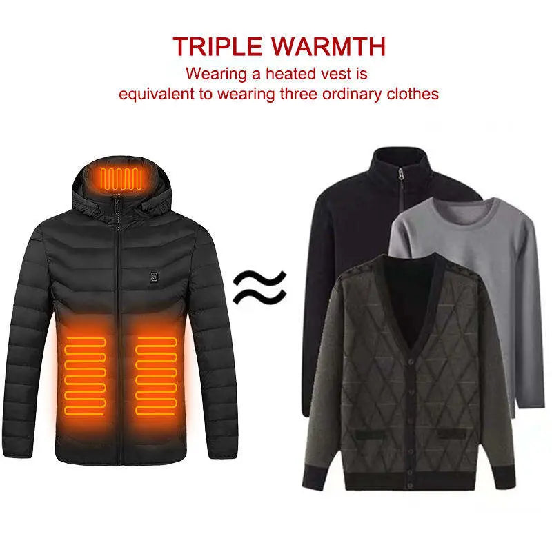 Heated Jacket - PricesRgreat