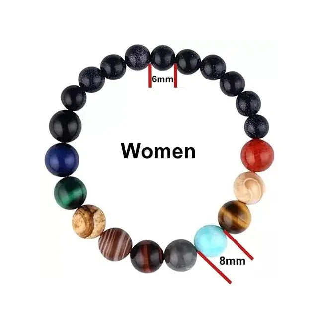 Eight Planets Natural Stone Bracelet - PricesRgreat