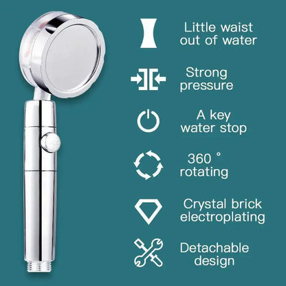 Vortex High Pressure Handheld Showerhead - PricesRgreat