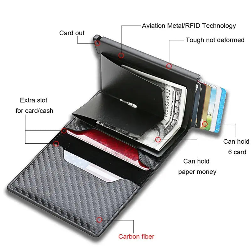 Carbon Fiber Credit Card Holder - PricesRgreat