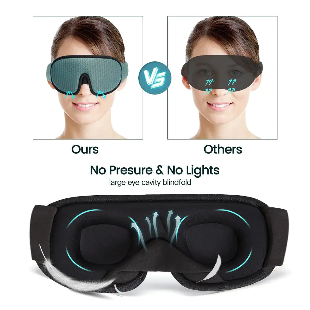 3D Sleeping Mask Block Out Light Sleep Mask - PricesRgreat